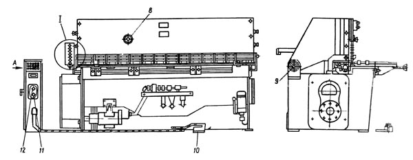 НК3418 Розташування органів керування ножниц